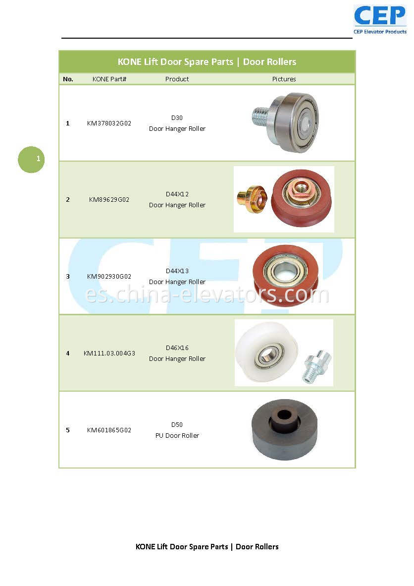 Repuestos para puertas elevadoras KONE | Rodillos de puerta KONE Lift Door Spare Parts | Door Rollers